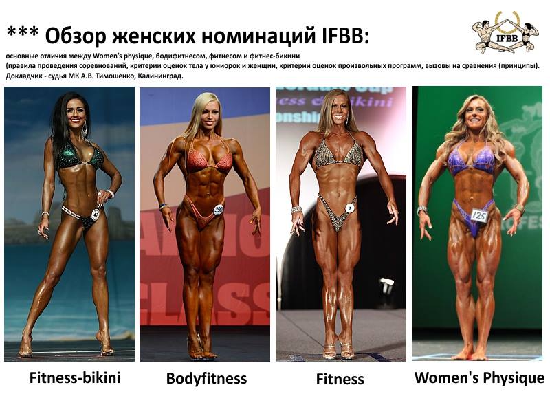 Категории